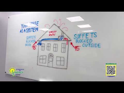 Your Home as a System