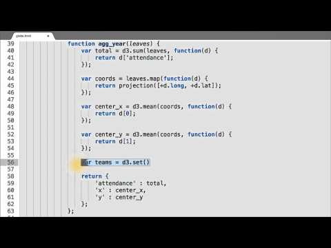 What is Data Visualization Data Visualization and D3 js