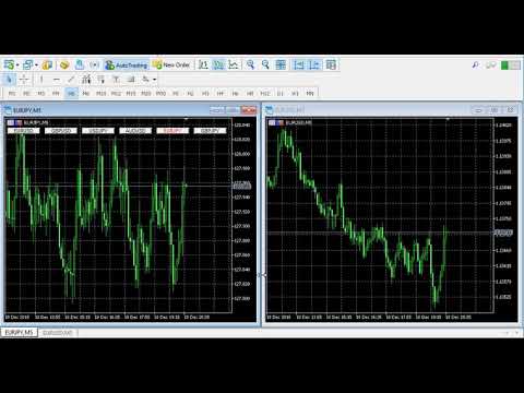 Video Graphic rotator