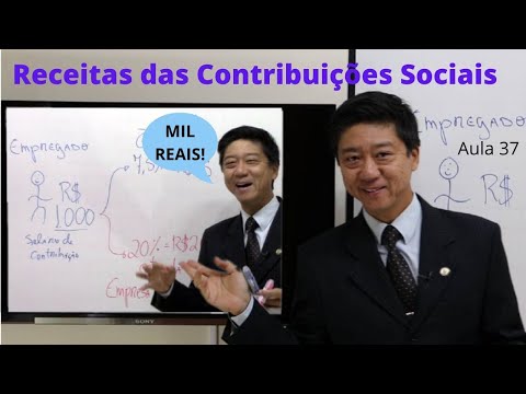 Social Security Law - Revenue from Social Contributions - class 37 - Prof. Eduardo Tanaka