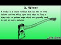 what is wedge its function and common example class 6th physics ICSE @jatinacademy