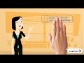 Total Quality Management