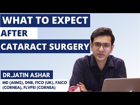 Precautions & Care after Cataract Surgery for a Quick Recovery | Dr.Jatin Ashar