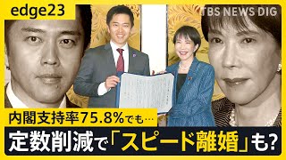 【高市早苗内閣 支持率75.8%】議員定数削減めぐり自民と維新が「スピード離婚」？ JNN世論調査に見る連立政権の“現状・今後”を徹底解説【edge23】｜TBS NEWS DIG