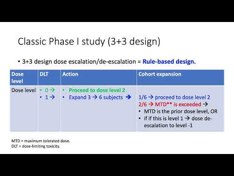Phase 1 trials on Cellular Therapy – Dr. Ayman Saad (February 18, 2023)