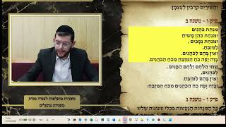 משניות מנחות כל פרק ו