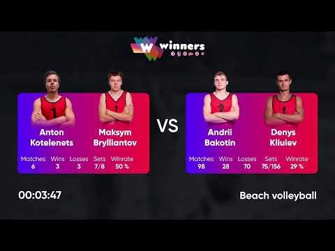 23:55 A.Kotelenets / M.Brylliantov  - A.Bakotin / D.Kliuiev|Winners Beach Volleyball