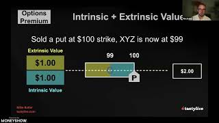 Breaking Down Extrinsic Value