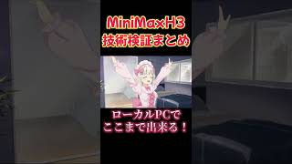 動画生成AIのMiniMaxH3のRef2Vaで作ったハルちゃんダンス動画まとめ