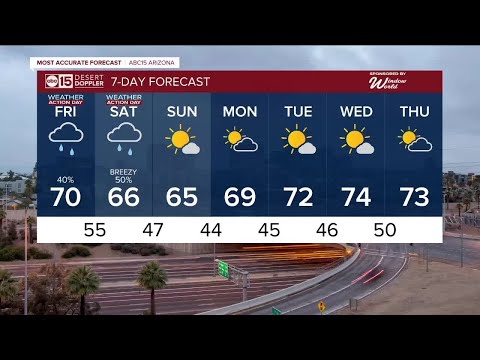 Arizona winter storm brings rain, snow, and travel impacts this weekend