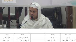 صورة التدريبات على الورقات - عامر بهجت 17