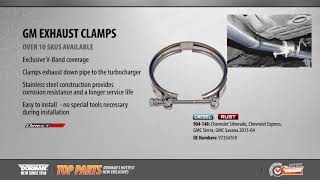 Exhaust Down Pipe V-Band Clamp - video thumbnail 3