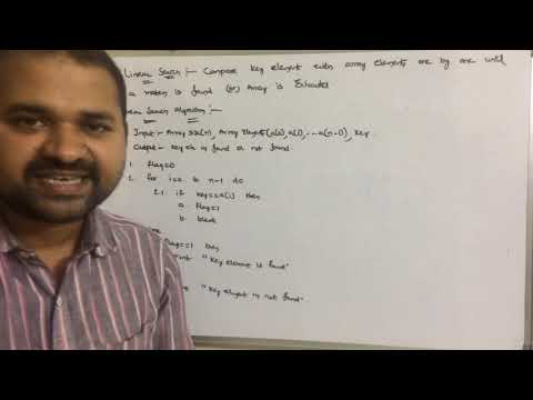 History of C language Origins of C language