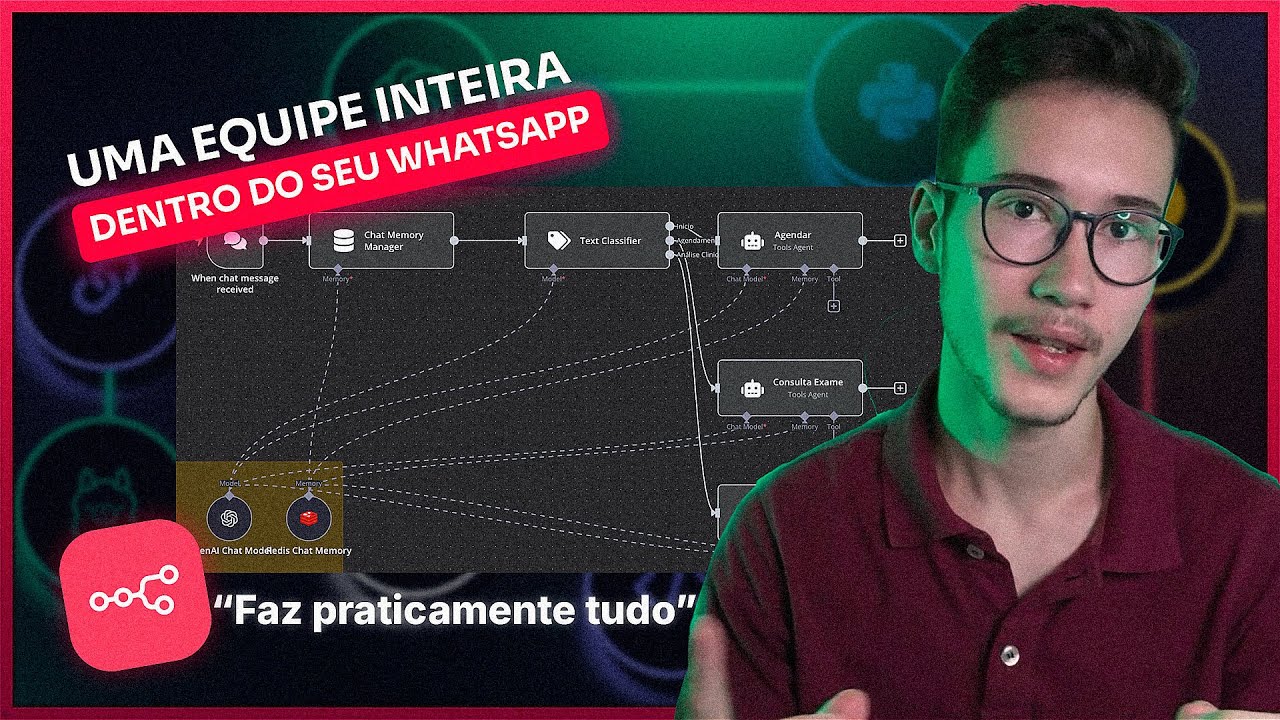 N8N: Workflow Multi-Atendimento com I.A. para a sua Empresa usando Diversos Agentes no mesmo Fluxo