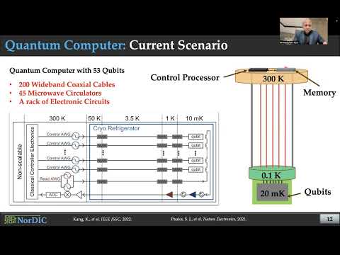 VLSID 2026 Tutorial: Post-CMOS Computing Architectures - Superconducting Electronics