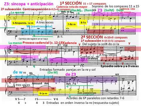 Análisis de un tiento de J. B. J. Cabanilles. Tiento de falsas.