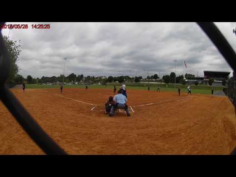 Memorial Day Madness Heat v Triple Threat Thunder first half