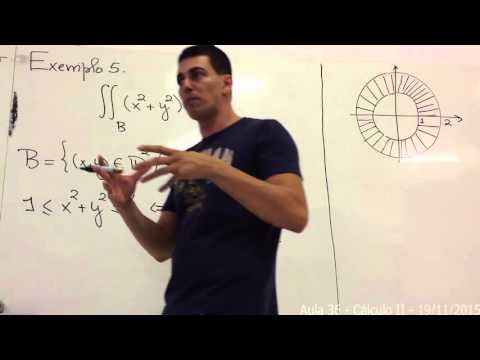 Aula 36 - Mudança de Variáveis nas Integrais Duplas - Parte II