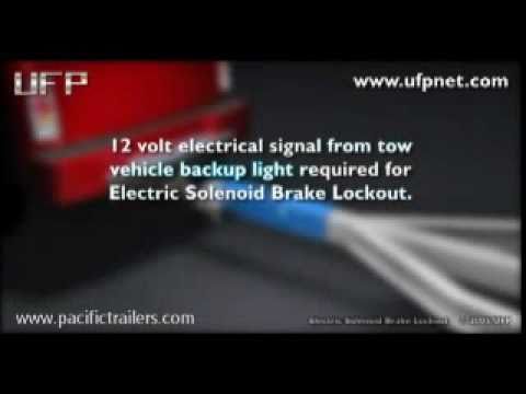 UFP A 60 Solenoid Valve Function
