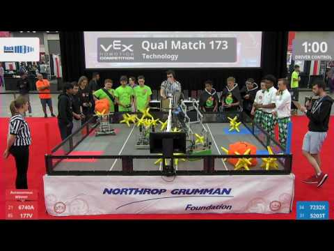 2017 VRC Tech Q173 - 6740A 177V vs 7232X 5203T - 38 to 18