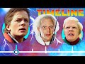The Complete Back To The Future Timeline Cinematica