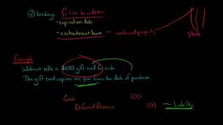 Accounting for Gift Cards