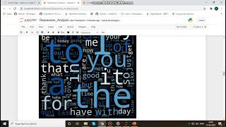 Detection of Depression Related Posts in Reddit Social Media Forum