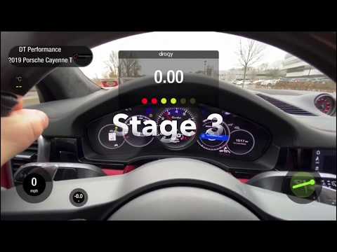 2019 Porsche Cayenne Turbo 850 HP