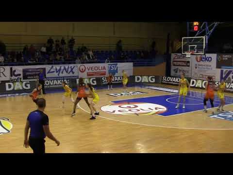 YOUNG ANGELS Košice - MBK Ružomberok