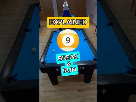 Explained 9 Ball Break & Run! ✅#magicmikebilliards #michaelfrench