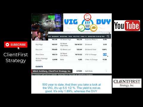 VIG vs DVY :  Which dividend ETF is better for you?