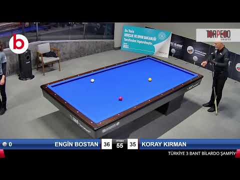 ENGİN BOSTAN & KORAY KIRMAN Bilardo Maçı - 2021 YÜKSELME LİGİ-FİNAL