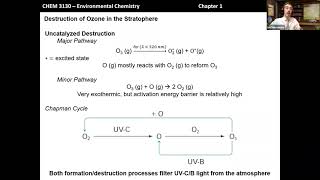 Chapman Cycle: Uncatalyzed Ozone Destruction in the Stratosphere