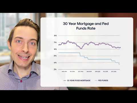 December 2025 Manhattan Real Estate Market Update