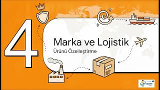 Kendi Markanızı Yaratın: A'dan Z'ye Private Label ve Fason Üretim Rehb