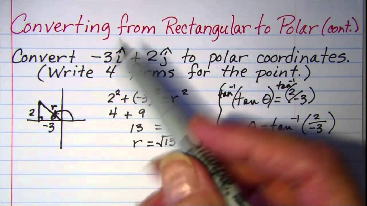 Converting from Rectangular to Polar continued