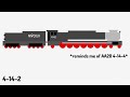 3 Giant Steam Trains These Trains Are Not Real