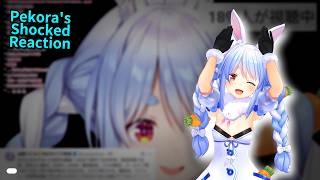 Pekora Decides to Start an Emergency Stream on the Spot【Hololive】