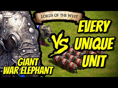 GIANT WAR ELEPHANT vs EVERY UNIQUE UNIT | AoE II: Definitive Edition