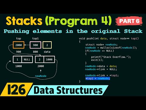 Introduction to Data Structures