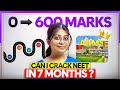 ️Honest Talk For NEET 2026 Is It Still Possible To Score 600 Marks In Last 7 Months ️