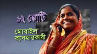 ভিডিও গ্যালারি