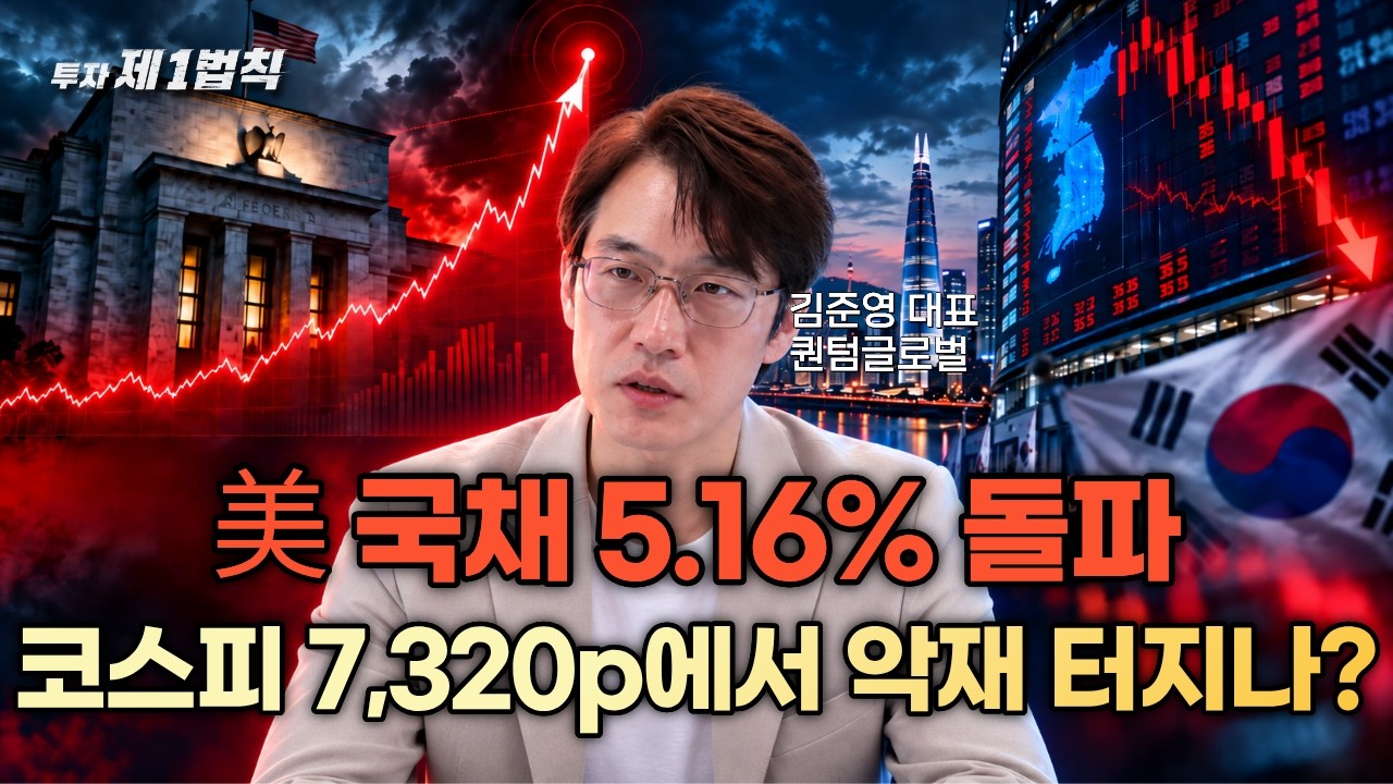 美 국채 5.16% 돌파, 코스피 추가 악재 터지나?ㅣ코스피 상승·하락 포지션 공개 ㅣ퀀텀글로벌 김준영 대표?