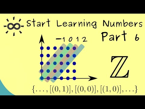 Start Learning Numbers Part 6 Integers Construction