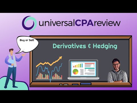 How to Pass the FAR CPA Exam | Accounting for Derivatives & Hedging | Fair Value/Cash Flow Hedge