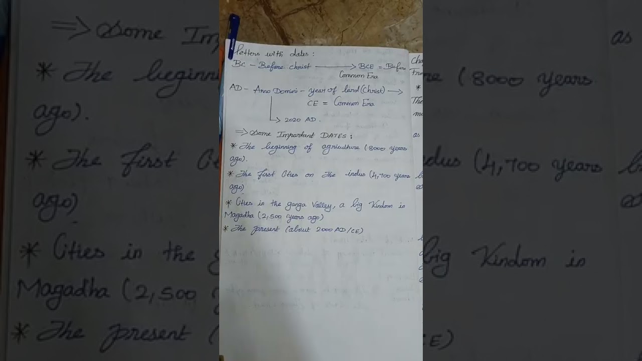 NCERT -OUR PAST 1 chapter 1 NOTES