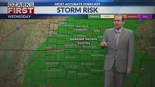 Warmer today, chance of rain & storms tomorrow