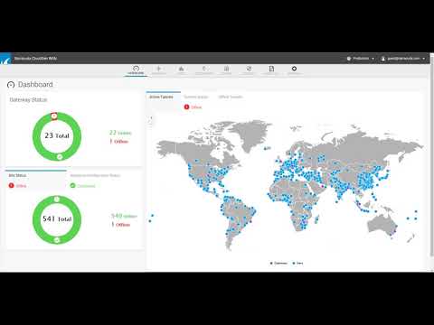 What is CloudGen WAN? What is CloudGen WAN?