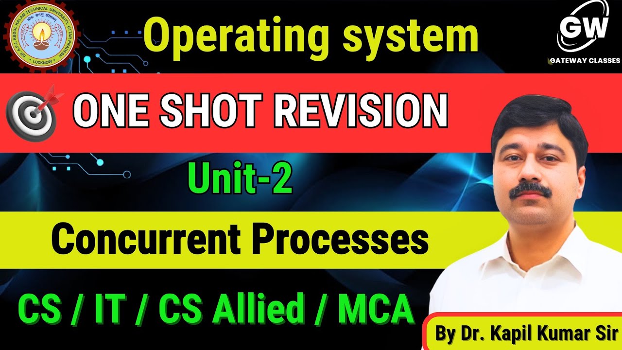 UNIT-2  I ONE SHOT I Concurrent Processes  I Operating System I by Kapil Sir I AKTU
