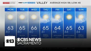 Sunday evening weather forecast - Feb. 1, 2026